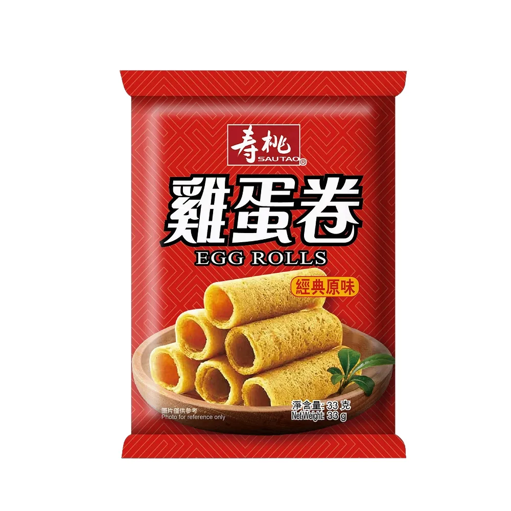 B2