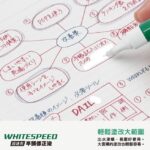 Pentel 極速快乾版塗改液 改錯筆 (新寬平咀設計 ) ZLH64-W｜億高公司 EAT-GO