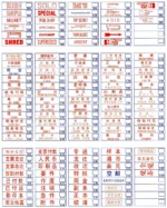 X Stamper VX 原子印：圖片 3
