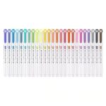 26年日本文房具大賞Zebra Mildliner 雙頭螢光筆 WKT7系列｜億高公司 EAT-GO