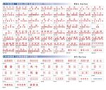 Deskmate 原子印 印章 圖章 KEC 中英文系列 (超過40款字樣可選)｜億高公司 EAT-GO