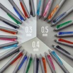 Pilot 百樂牌 Frixion Synergy Knock 擦得甩原子筆 0.5mm LFSK-15｜億高公司 EAT-GO