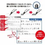 Uni 三菱 Kuru Toga 自動旋轉鉛芯筆 0.5mm M5-450｜億高公司 EAT-GO