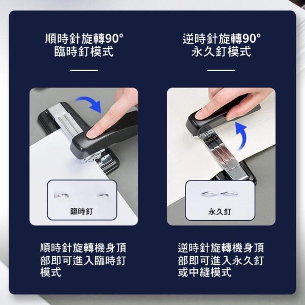 Deli 0414S 旋轉式多功能釘書機 (可釘50頁)｜億高公司 EAT-GO