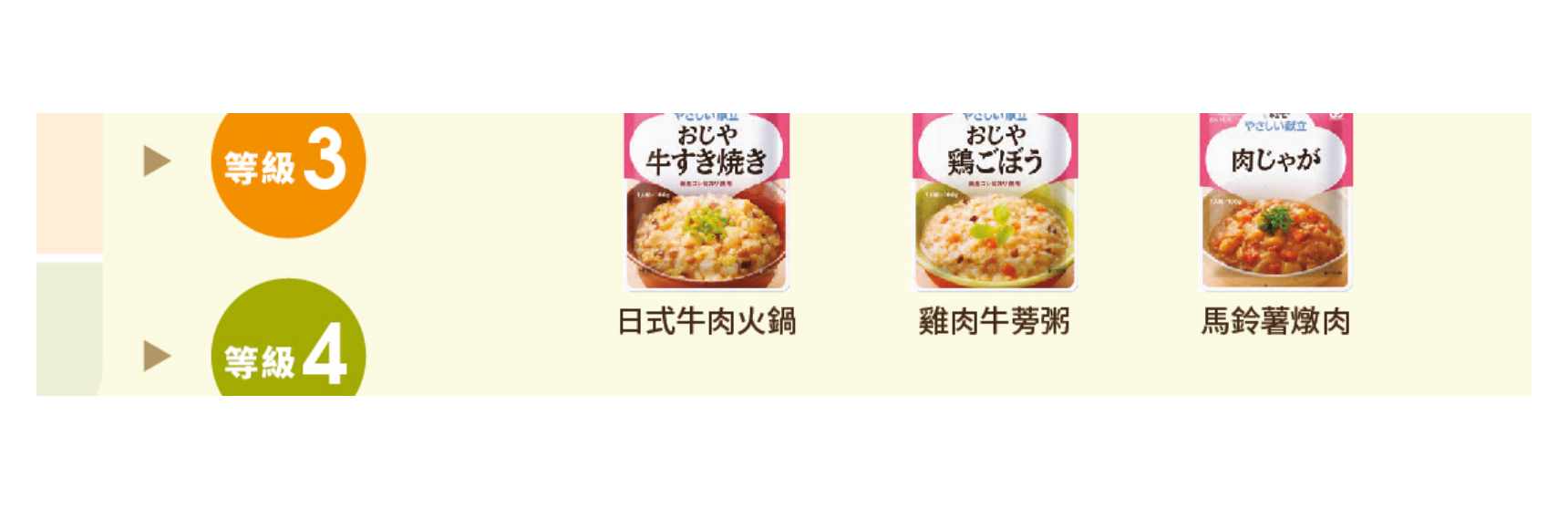 等級 2 軟餐包裝
